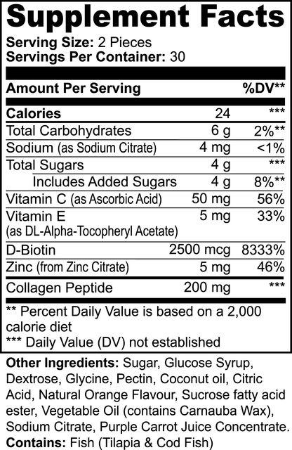 Collagen+ (Adult)